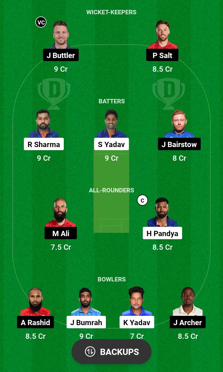 IND vs ENG Dream11 Prediction, T20 World Cup 2024