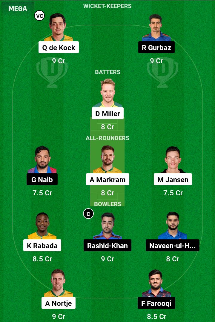 SA vs AFG Dream11 Prediction, T20 World Cup 2024: फैंटेसी टिप्स, मैच डिटेल्स, पिच रिपोर्ट, मौसम की रिपोर्ट, संभावित प्लेइंग XI SA vs AFG, SA vs AFG Dream11, SA vs AFG Dream11 Prediction, T20 World Cup 2024