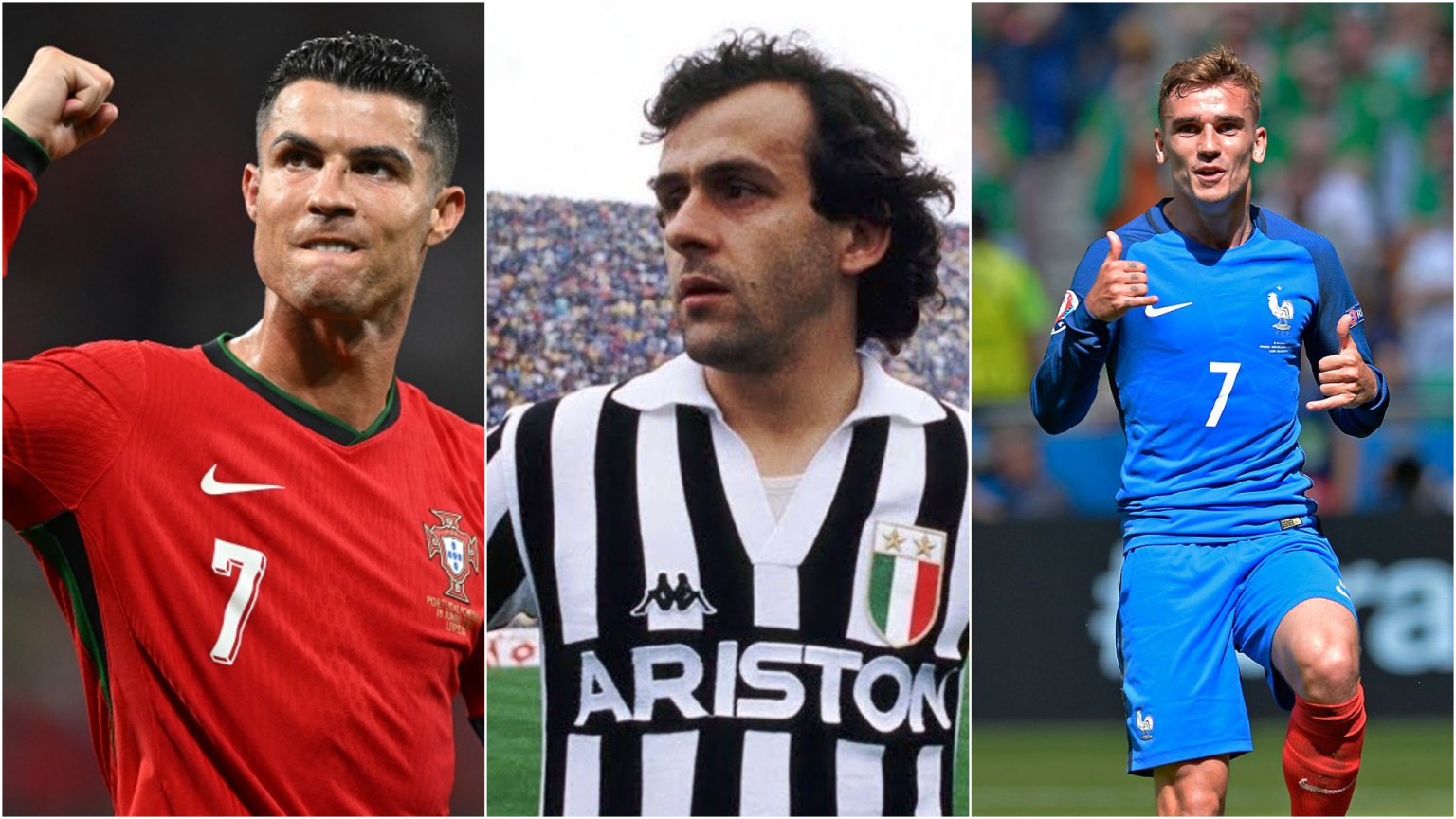 UEFA European Championship Top 5 Goalscorers