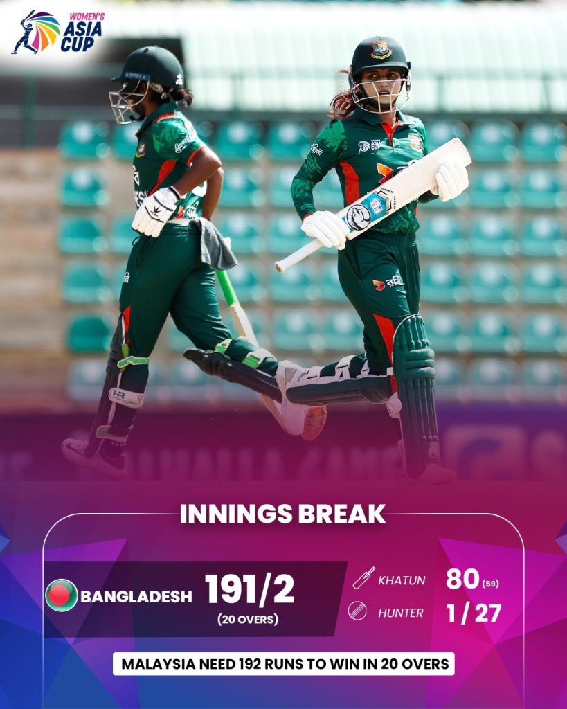 Womens Asia Cup 2024, BANW vs MLYW