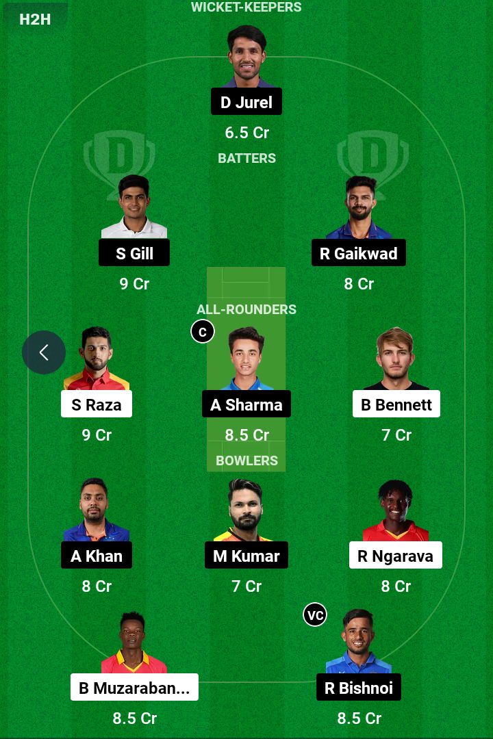 IND vs ZIM 1st T20I Dream11 Prediction