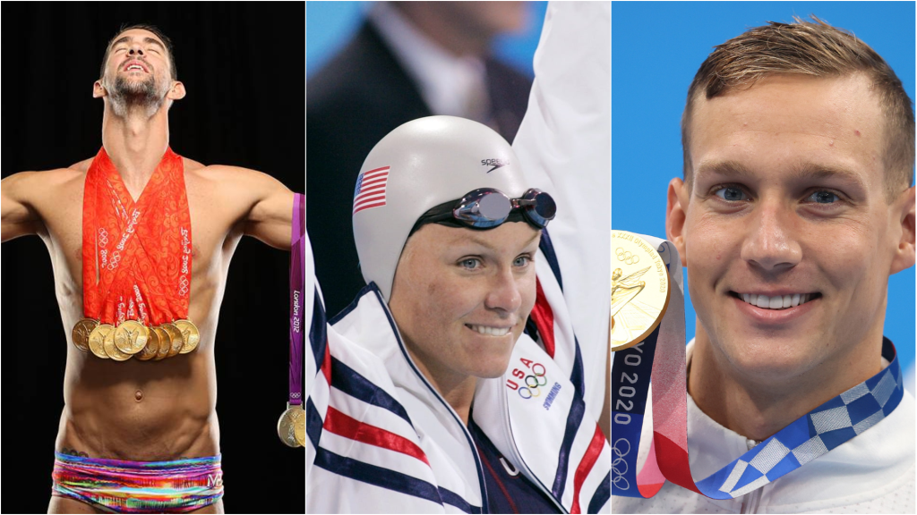 Most Gold Medals in Olympics for USA