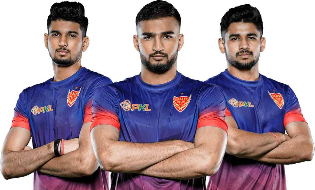 Dabang Delhi KC Team For Pro Kabaddi League 2024