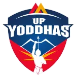 UP Yoddhas Team For Pro Kabaddi Leauge 2024