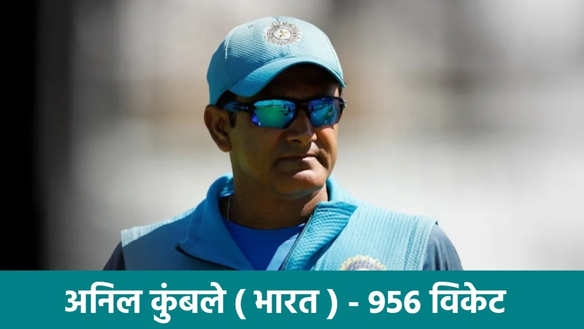 Most Wickets in International Cricket