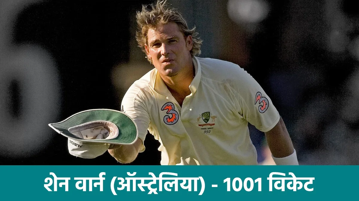 Most Wickets in International Cricket