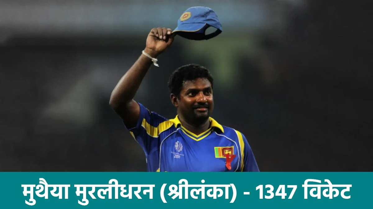 Most Wickets in International Cricket