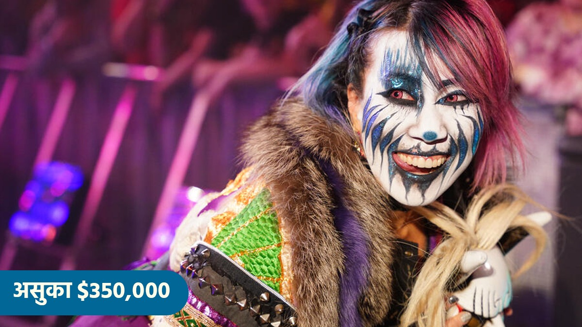 Highest-Paid Female WWE Wrestlers in 2024