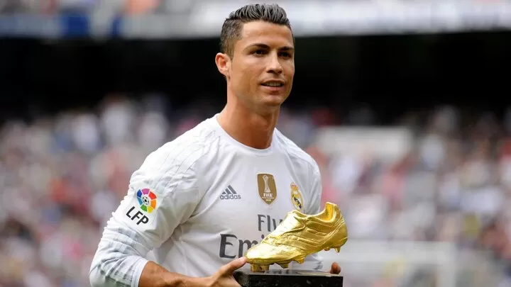 Most Golden Boots In Champions Leauge History | Cristiano Ronaldo Records in Champions League