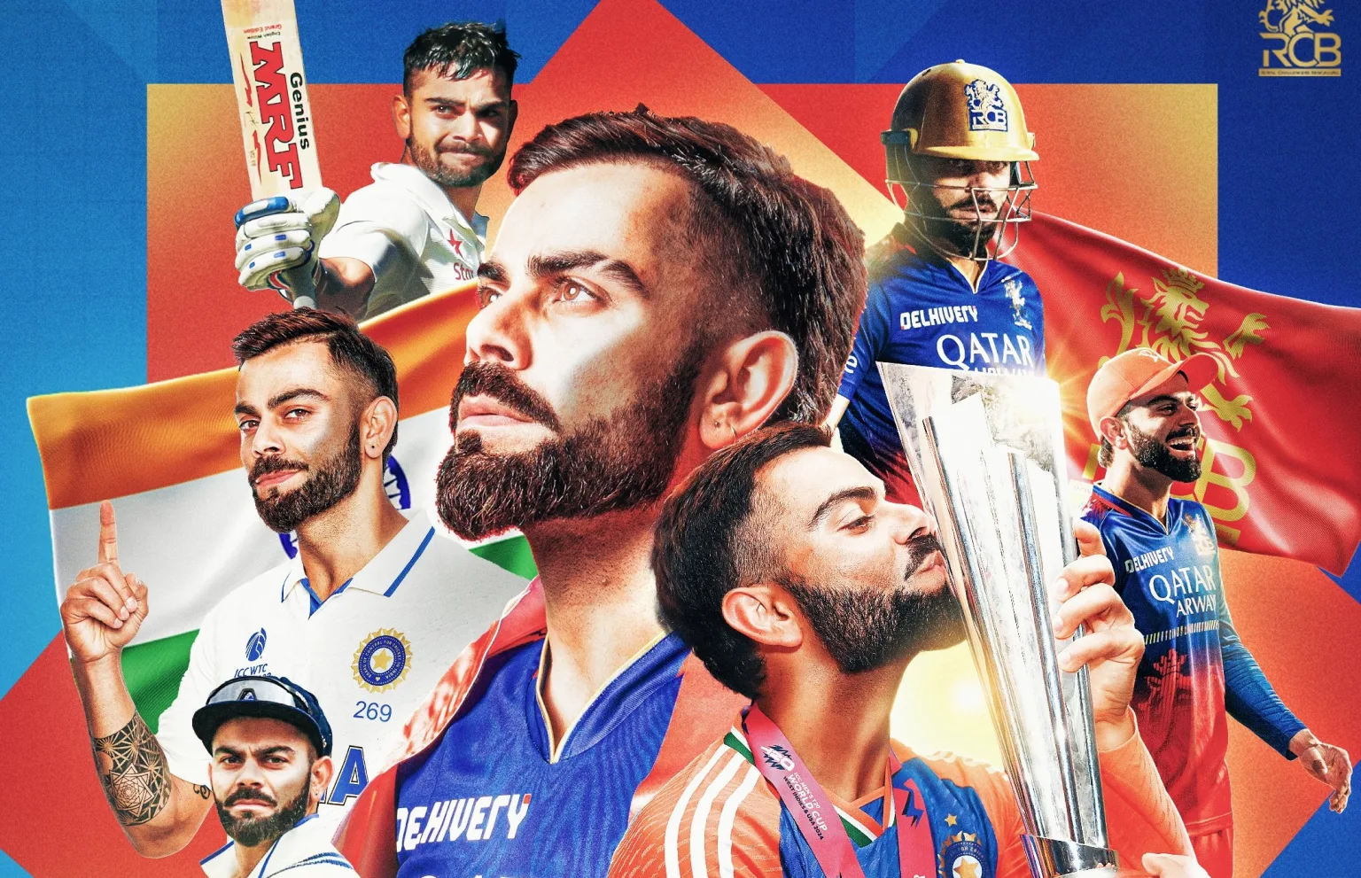 IPL Team RCB Tweet On Virat Kohli Birthday