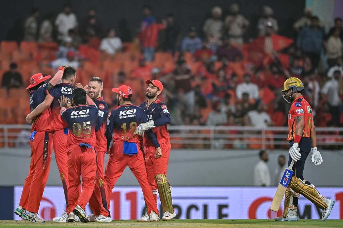 RCB