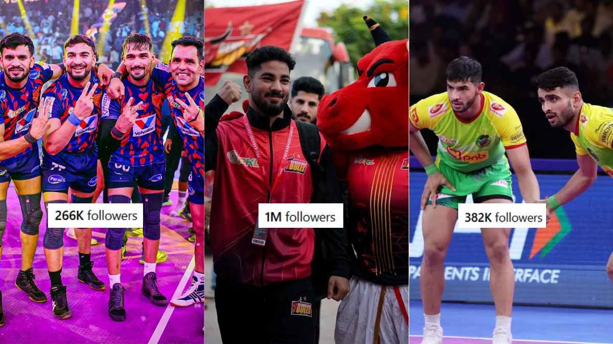 इंस्टाग्राम पर सबसे ज्यादा फॉलो की जाने वाली PKL टीमें PKL Teams With Most Instagram Followers
