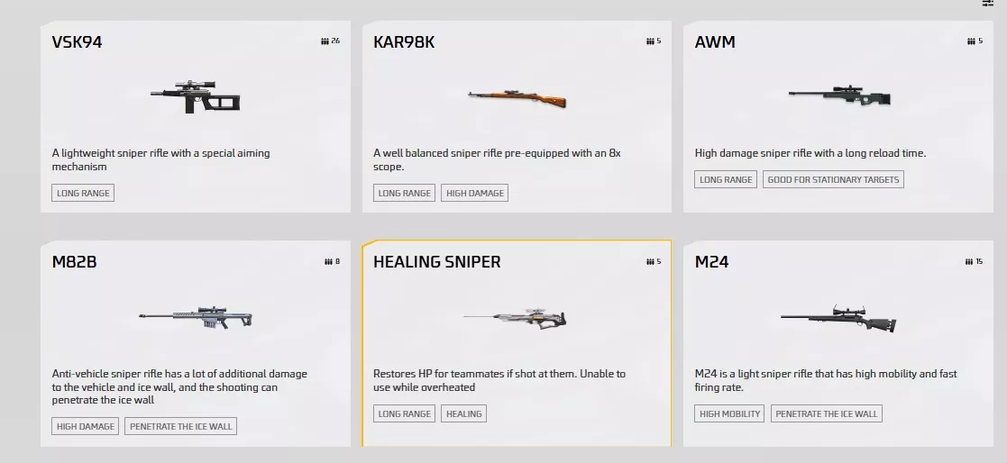 Free Fire के Best Sniper Guns Best Sniper Guns of Free Fire