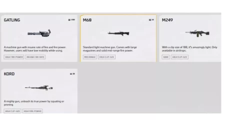 Famous Guns of Free Fire