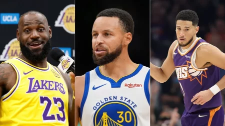 Highest Career Earnings in NBA History