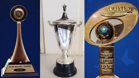 know about India's domestic cricket trophies.