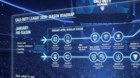 full roadmap for CoD League 2026 has been revealed, including details of all events.