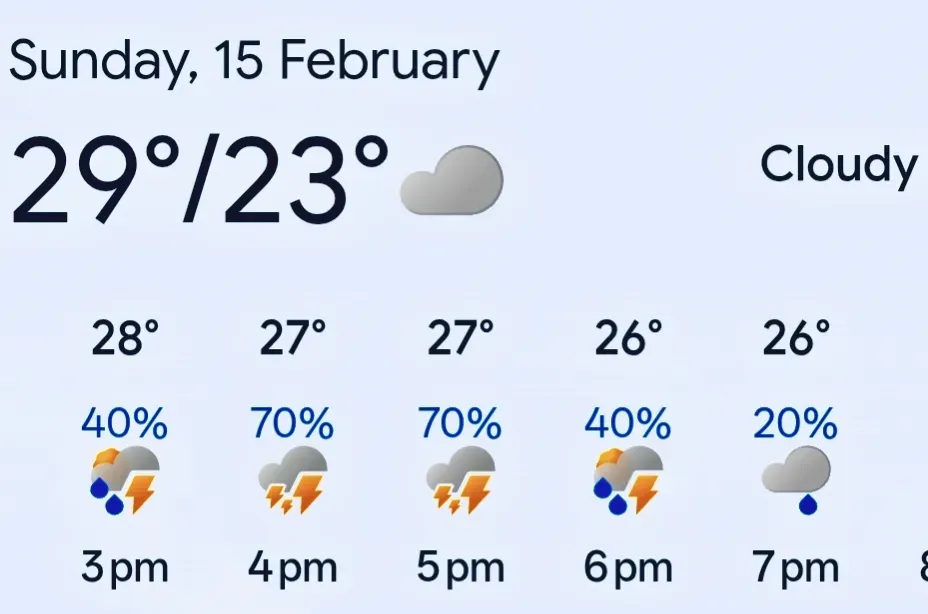 IND vs PAK Weather Forecast Report