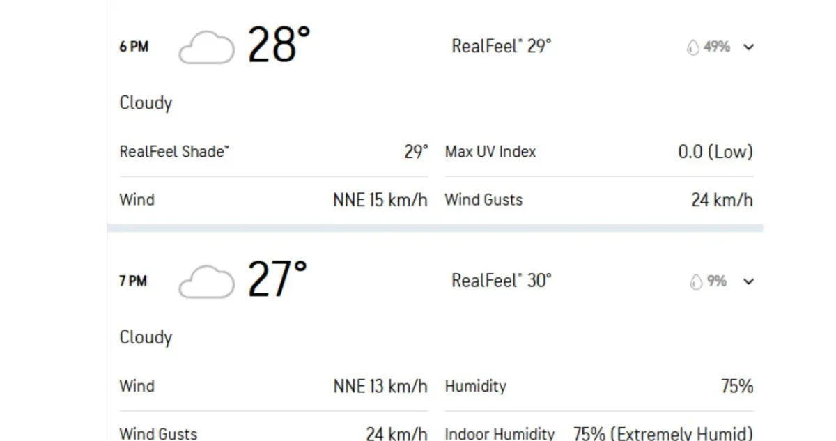 IND vs PAK Weather Forecast Report
