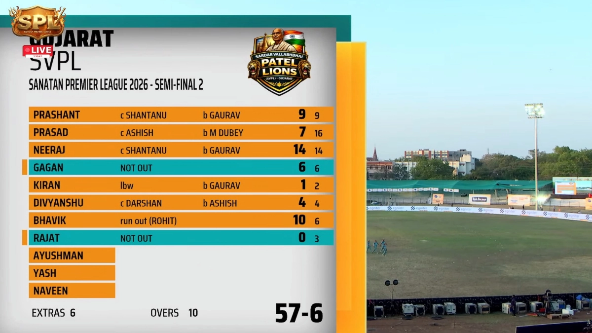 Sanatan Premier League 2026: मध्य प्रदेश अहिल्या माता गार्जियंस ने गुजरात को हराकर फाइनल में बनाई जगह, अब राजस्थान से होगा खिताबी मुकाबला