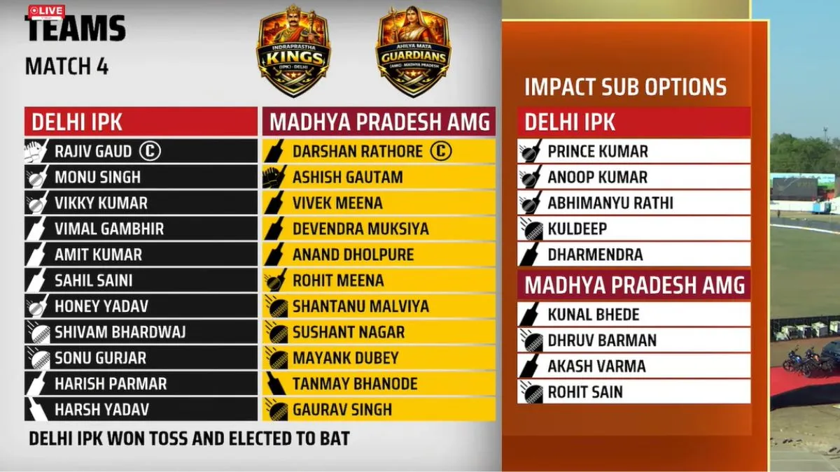 SPL 2026 Delhi IPK vs Madhya Pradesh AMG Match Report