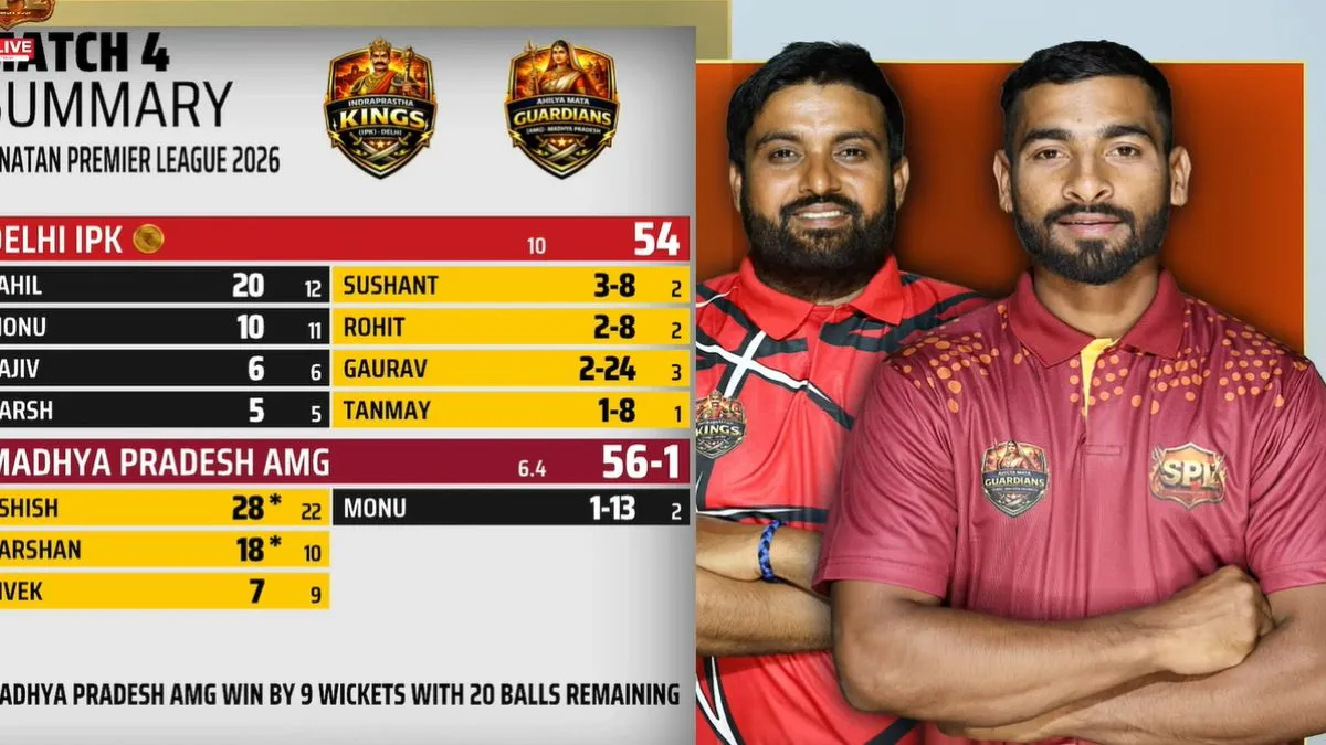 SPL 2026 Delhi IPK vs Madhya Pradesh AMG Match Report
