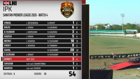 SPL 2026 Delhi IPK vs Madhya Pradesh AMG Match Report