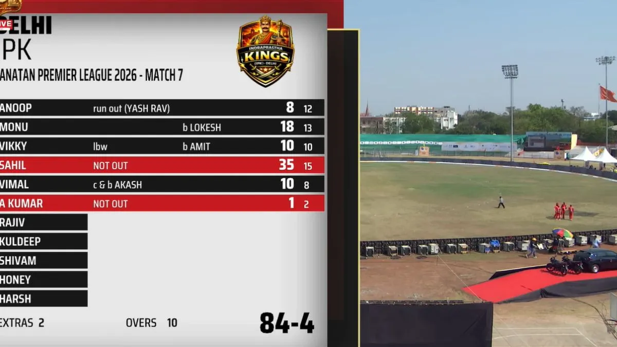 SPL 2026: Delhi IPK vs Uttarakhand CSAT Match Report