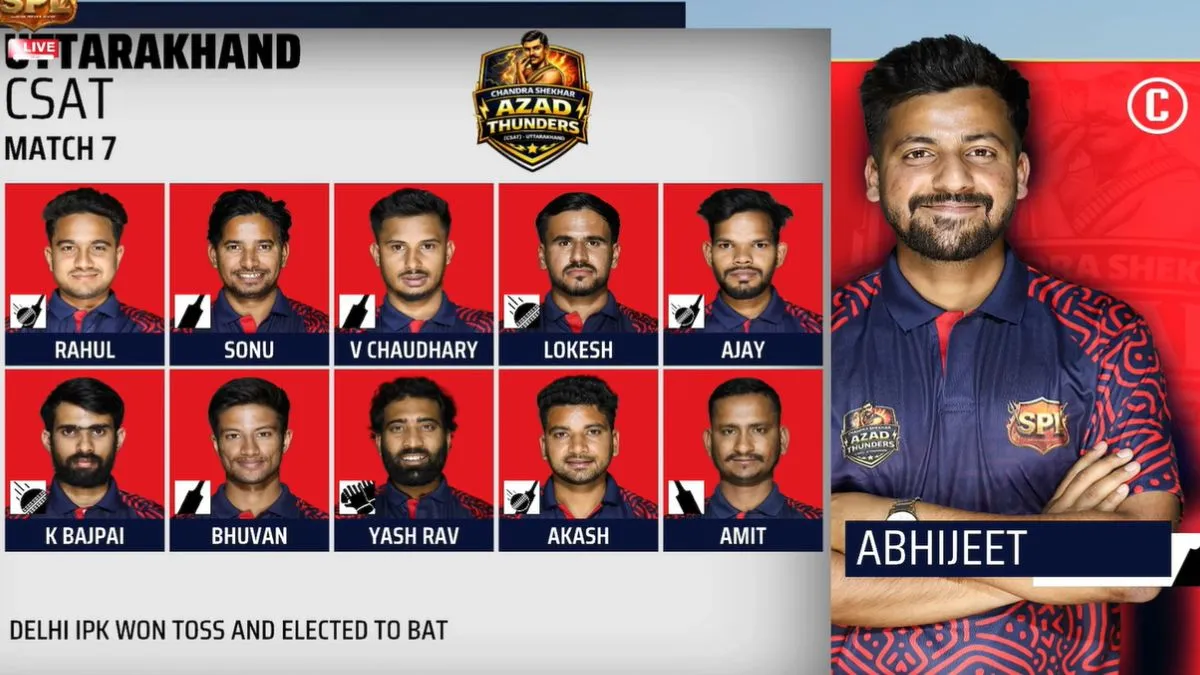 SPL 2026: Delhi IPK vs Uttarakhand CSAT Match Report