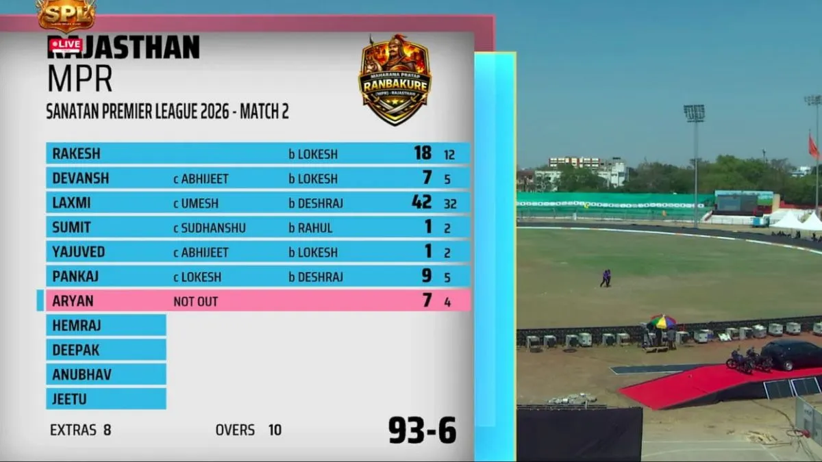 SPL 2026: Rajasthan MPR vs Uttarakhand CST Match Report