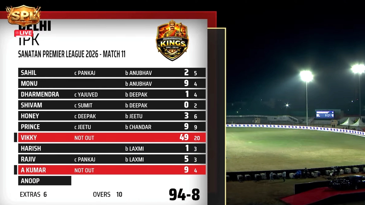 Sanatan Premiere League 2026: महाराणा प्रताप रणबांकुरे ने दिल्ली को 24 रनों से हराया, पंकज कुमार रहे हीरो