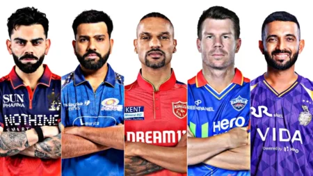 Top batsman with most dot balls in IPL history stats