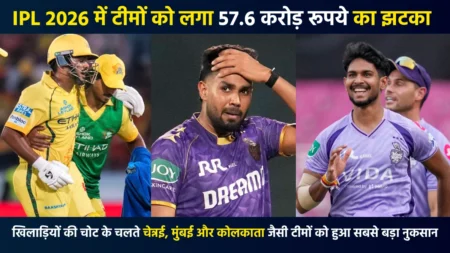 IPL 2026 teams suffered huge losses due to injuries and unavailable players