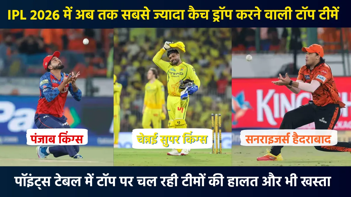 IPL 2026 में अब तक सबसे ज्यादा कैच ड्रॉप करने वाली टॉप 5 टीमें, नंबर 1 का नाम चौंकाने वाला Teams with most dropped catches in IPL 2026 - IPL 2026 में सबसे ज्यादा कैच ड्रॉप