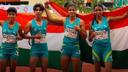 India Women's 4x400m Relay team