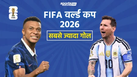 FIFA वर्ल्ड कप 2026 में सबसे ज्यादा गोल करने वाले टॉप 10 खिलाड़ी FIFA World Cup 2026 top goal scorers list featuring Lionel Messi and Kylian Mbappe in the Golden Boot race